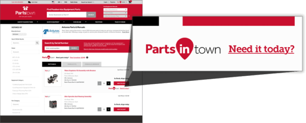 Introducing Parts In Town By Parts Town - Techtown